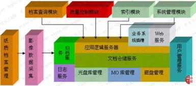 連續13年分紅零質押，九年零減持卻難掩現金流困境 東華軟件信息系統運維服務的利潤與隱憂